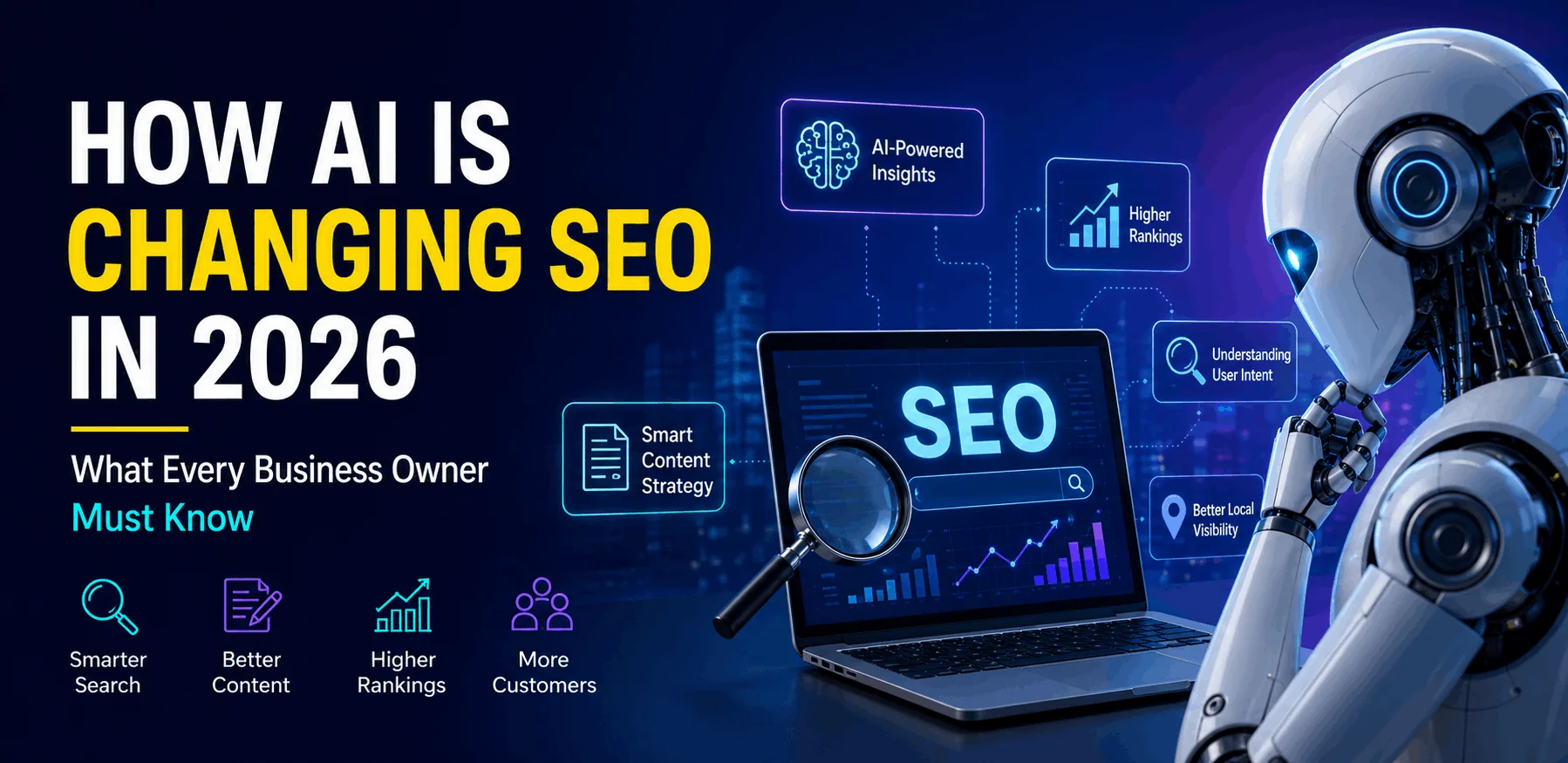 How AI is Changing SEO in 2026 What Every Business Owner Must Know